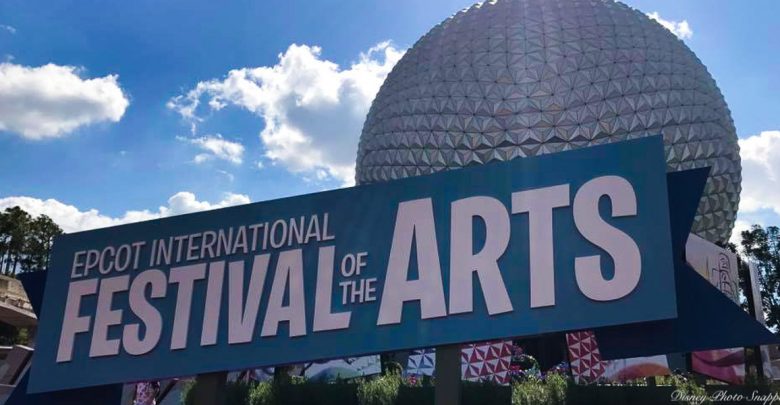 EPCOT International Festival of the Arts sign with iconic Spaceship Earth as the backdrop at Walt Disney World.