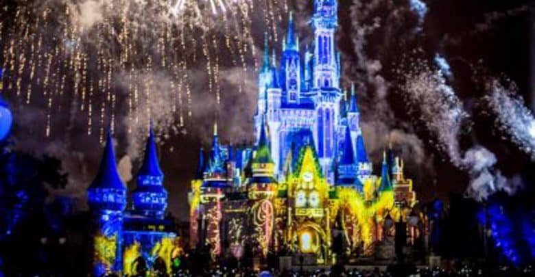 Brilliant fireworks burst over Cinderella Castle at Walt Disney World, illuminating the night for excited park guests.