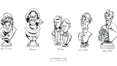 Five lively, cartoon-style character busts with unique names, reminiscent of theme park mascots, sketched in black and white.