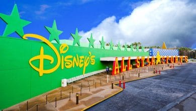 All Star Sports Resorts