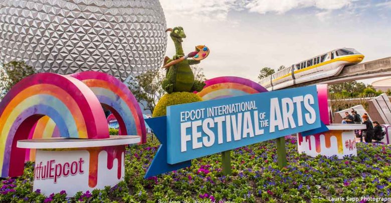 EPCOT’s vibrant “Festival of the Arts” sign with monorail, rainbows, and Spaceship Earth—ideal for creative park fans.