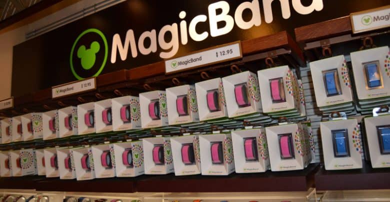 Magicband